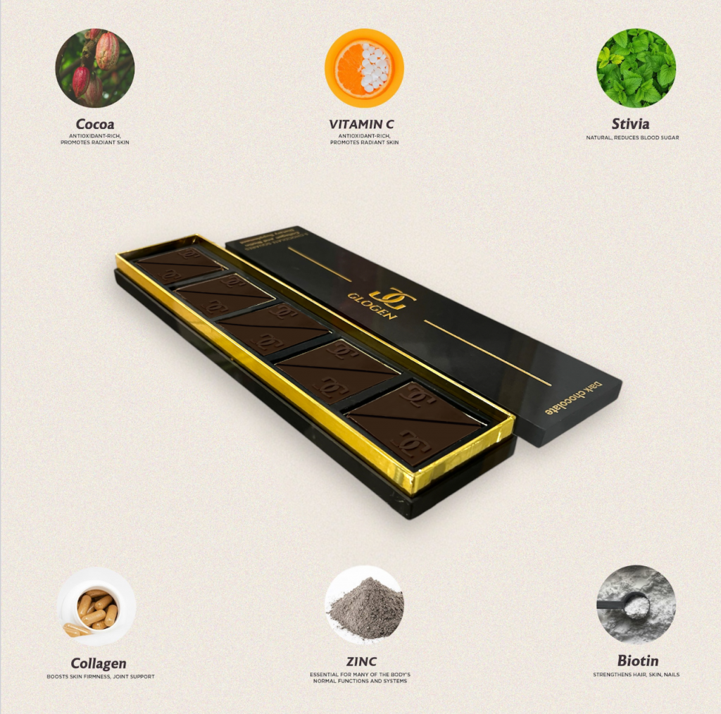 Chocolatier 6 updatee